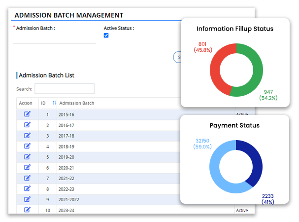 Admission Management Module